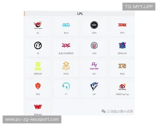 LPL多个队伍重组计划曝光转会期极度混乱,lpl战队转会期 LPL多个队伍重组计划曝光转会期极度混乱,lpl战队转会期
